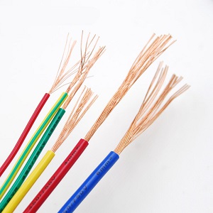 金環宇電線電纜：BVR單芯軟電線規格選擇指南