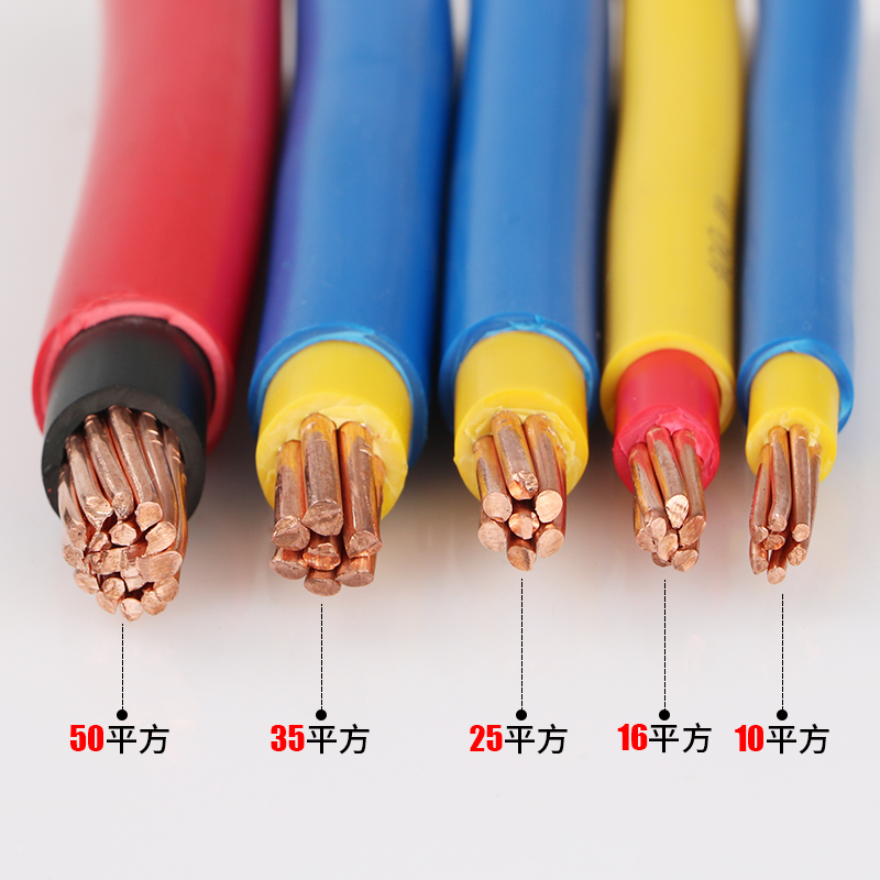 金環宇電線電纜：ZB-BVV阻燃B類電線的優勢與應用