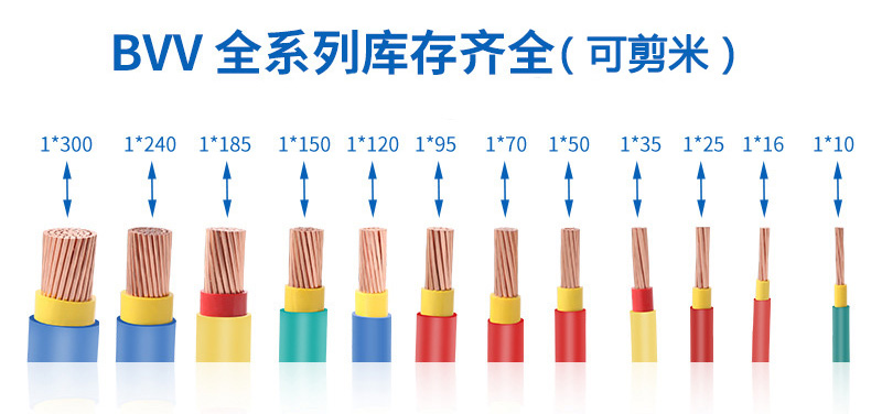 金環(huán)宇電線電纜：如何正確選擇 ZC-BVV阻燃電線