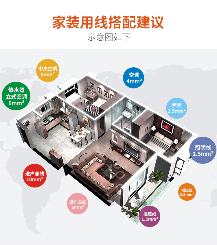金環宇電線電纜：電線的安裝與維護
